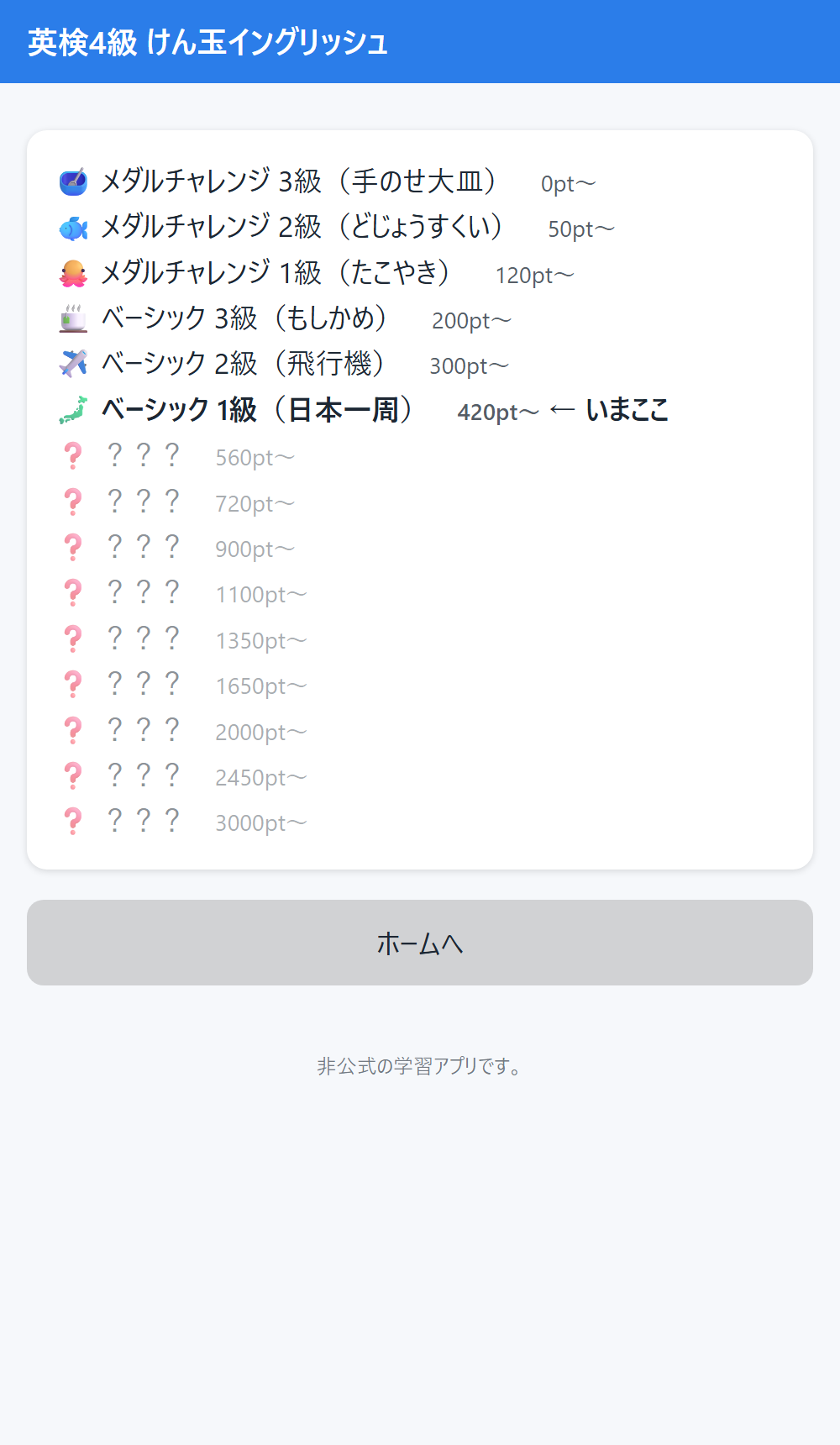 ランク一覧の画面。いまのランクがわかり、まだ先のランクは「？？？」で隠れています